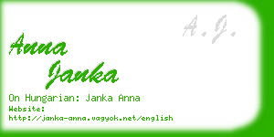 anna janka business card